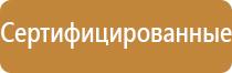 знаки пожарной безопасности 200х200