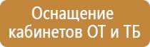 основные знаки пожарной безопасности